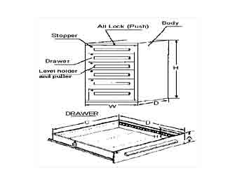IMPA手冊(cè) 編號(hào)613871工具備件柜和工作臺(tái)(圖1) IMPA手冊(cè) 編號(hào)613871工具備件柜和工作臺(tái)(圖1)