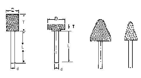 IMPA手冊 編號614573回轉銼(圖1) IMPA手冊 編號614573回轉銼(圖1)