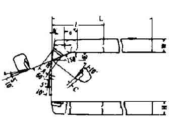 IMPA手冊 編號63278343-50型超硬尖端車刀(圖1) IMPA手冊 編號63278343-50型超硬尖端車刀(圖1)