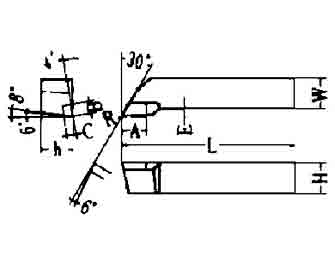 IMPA手冊 編號63282151-52,91-95型超硬尖端車刀(圖1)