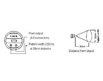 IMPA手冊 編號270442無氧噴頭(圖1) IMPA手冊 編號270442無氧噴頭(圖1)