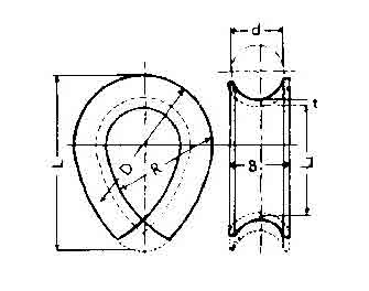 IMPA手冊 編號230952C型鋼絲嵌環(huán)(圖1) IMPA手冊 編號230952C型鋼絲嵌環(huán)(圖1)