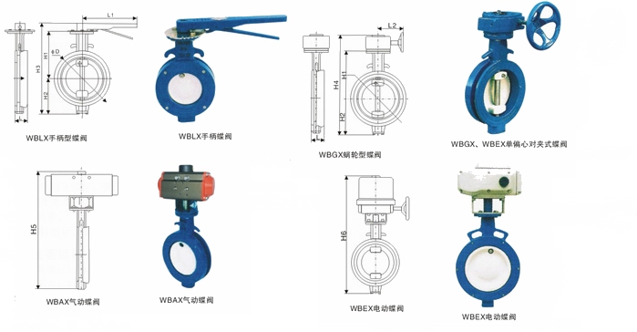 WBEX,D972X電動對夾式單偏心蝶閥(圖1)