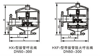 HX4,HXF4帶呼出接管呼吸閥(圖8)