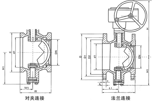 V型調節(jié)球閥(圖1)