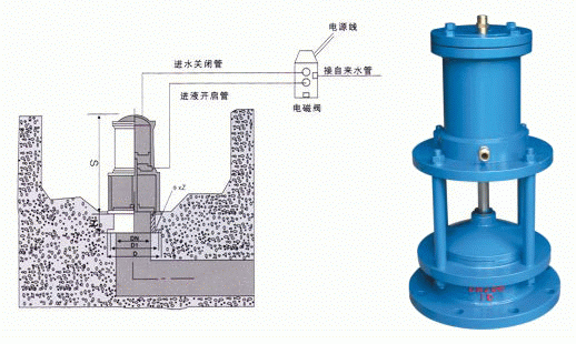 H742X液動(dòng)池底排泥閥(圖2)