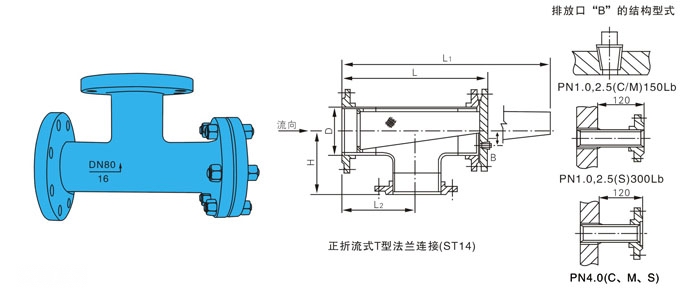 SRT-T型管道過(guò)濾器(圖6)