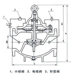 600X電動控制閥(圖1)