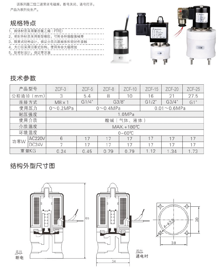 ZCF聚四氟電磁閥(圖1)