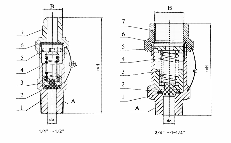 SFA22C-300T冷凍機(jī)安全閥(圖1)