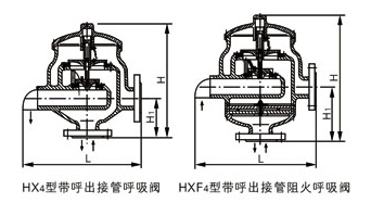 HX4,HXF4帶呼出接管呼吸閥(圖5)