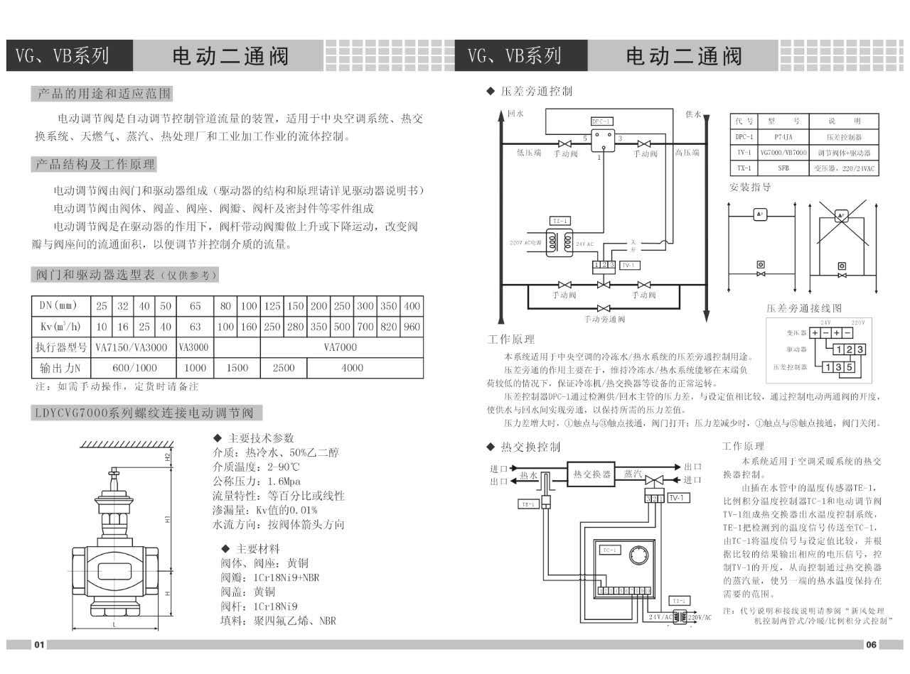 VB7300,VB3300電動三通調(diào)節(jié)閥(圖3)