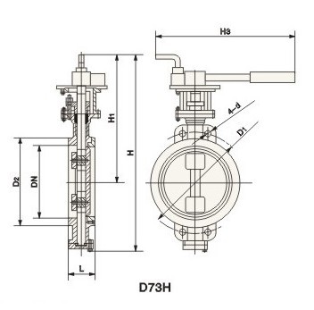 D73H對夾式硬密封蝶閥(圖1)