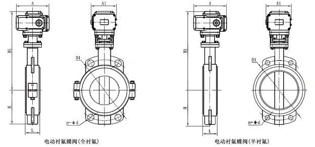 D971F46電動(dòng)襯氟蝶閥(圖1)