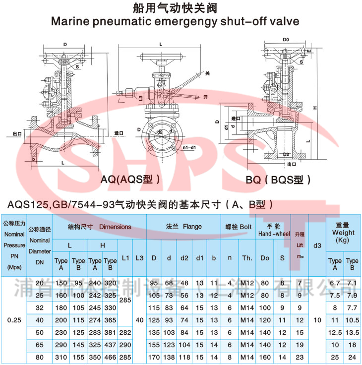 船用閥鑄鋼直通直角氣動快關閥（速閉閥）GB/T5744-2008 公稱通徑DN15-DN200，適用介質：燃油，公稱壓力：PN0.25，A型B型法蘭連接尺寸GB/T569 