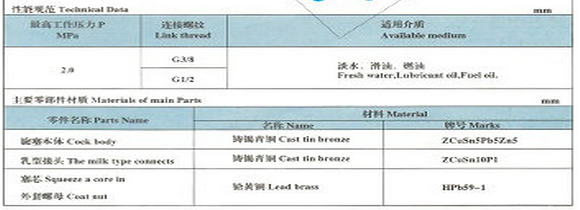 船用20K壓力計(jì)旋塞F7343
