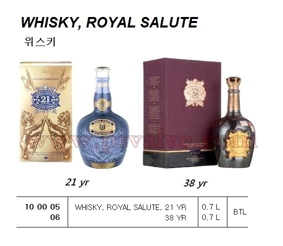 船舶物資供應軟件impa查詢