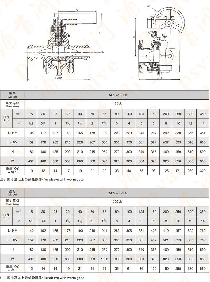 美標(biāo)壓力平衡式倒裝油密封旋塞閥(圖3)