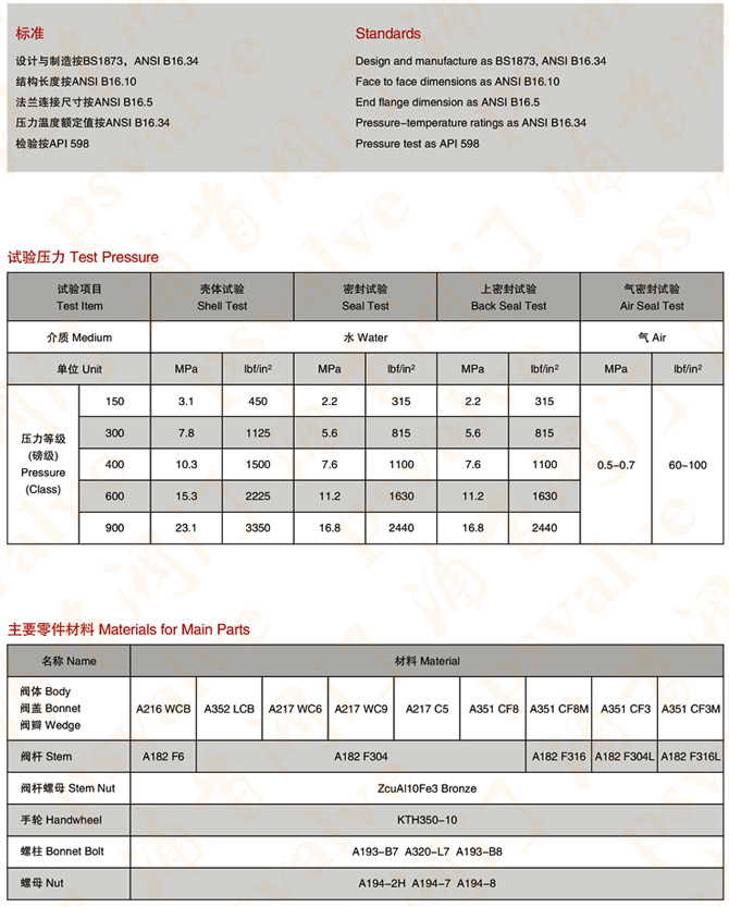 美標(biāo)截止閥(圖3)