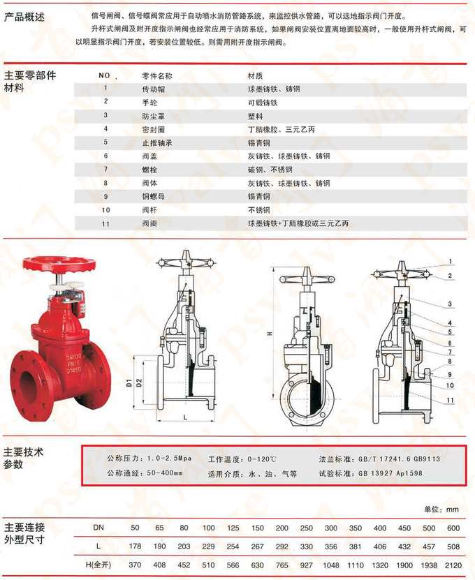 信號(hào)閘閥(圖1)